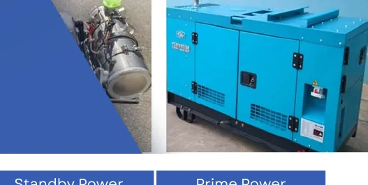 Generator YUNNEI seri YNFD 15–40J